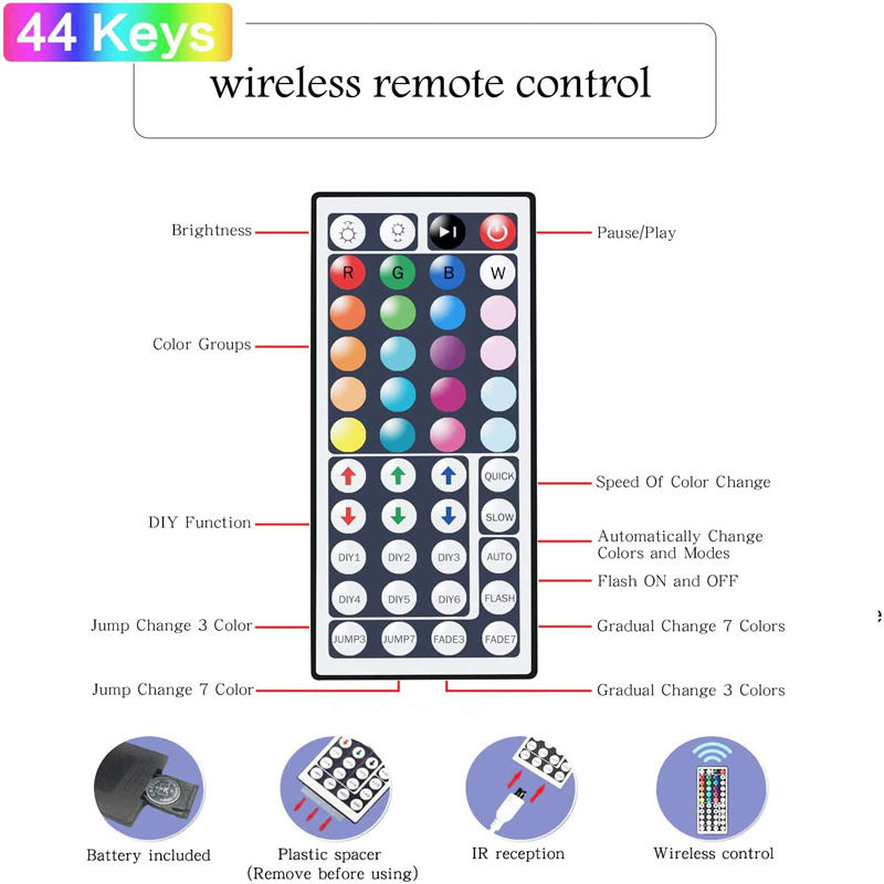 Bandes LED RGB 5M Intelligentes - 16 Millions de Couleurs avec Contrôle App et Sync Musique